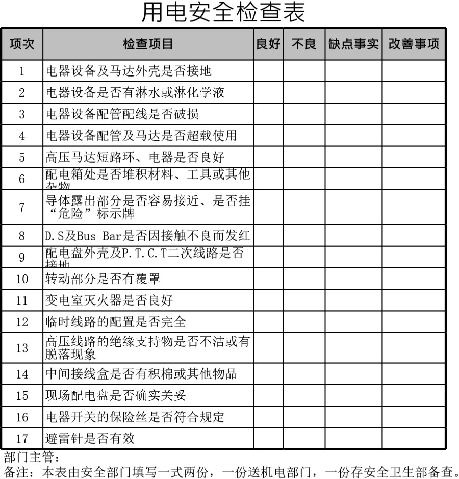 用电安全检查表