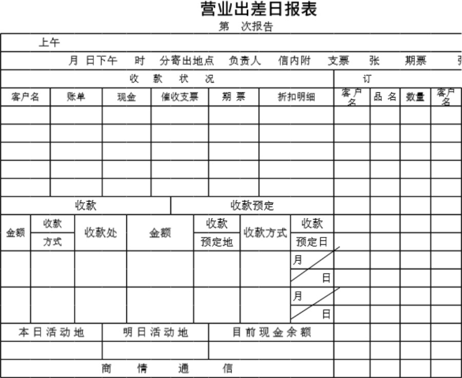 营业出差日报表