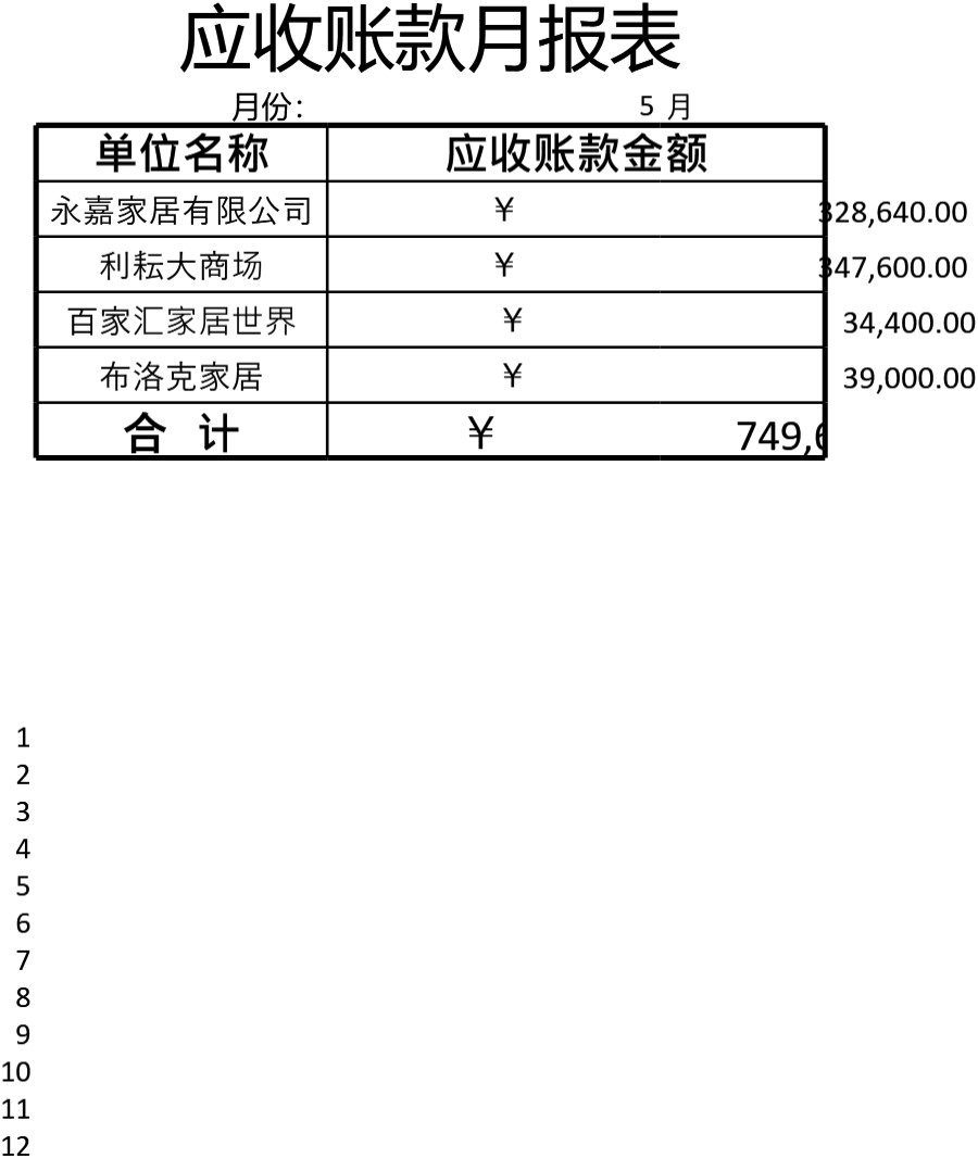 应收账款月报表模板