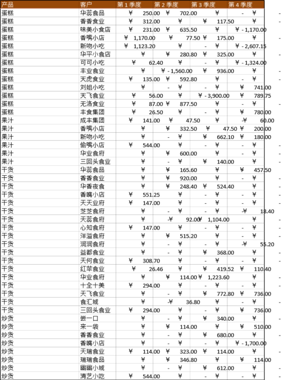 以邮件发送文件