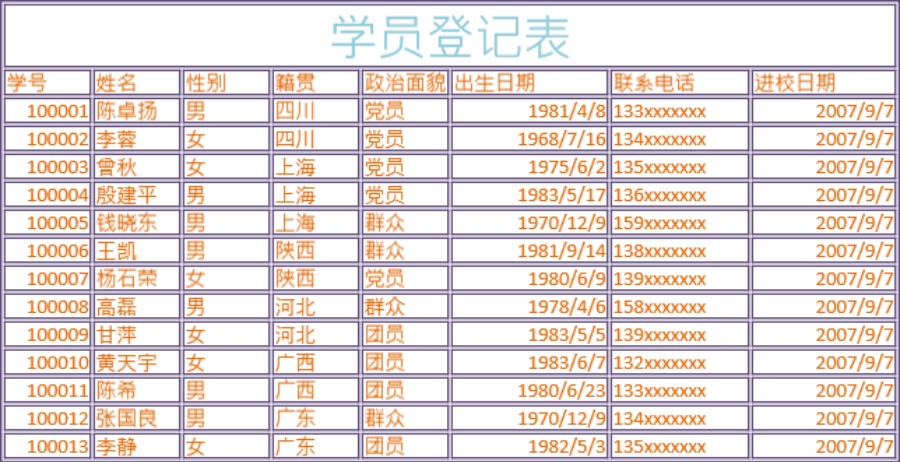 学员登记表