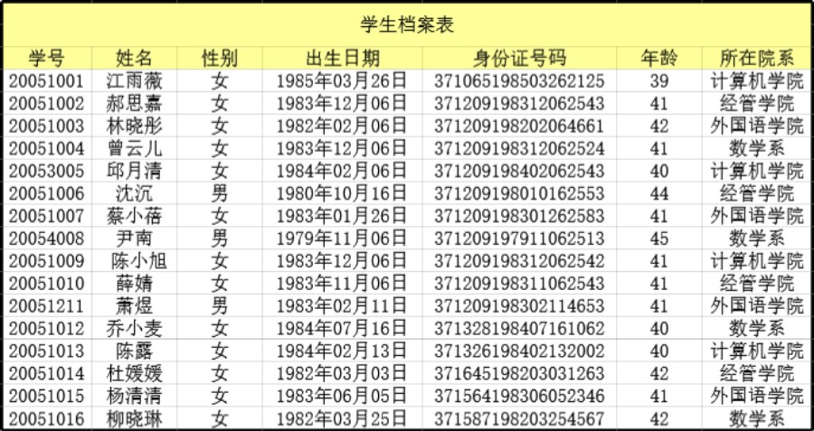 学生档案表