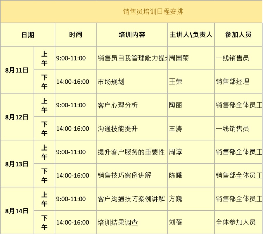 销售员培训日程安排