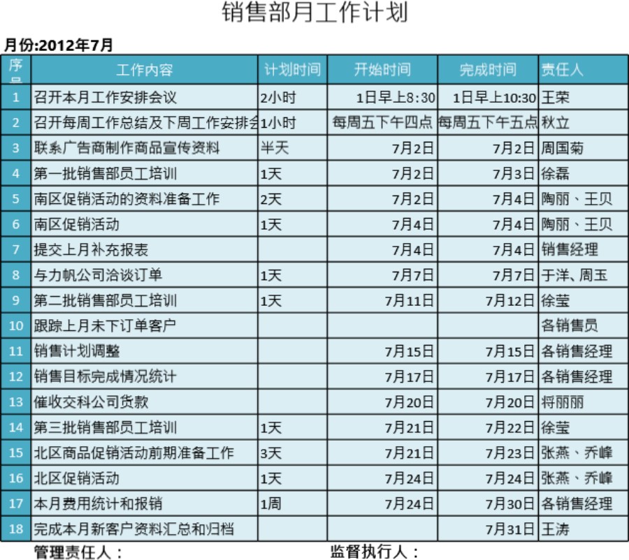 销售部月度工作计划