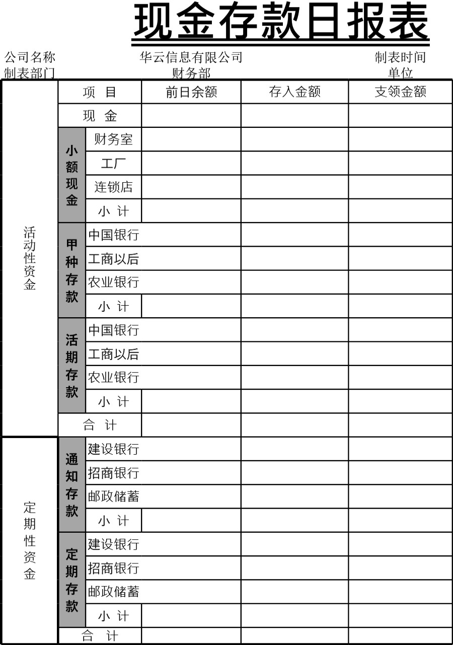 现金存款日报表模板