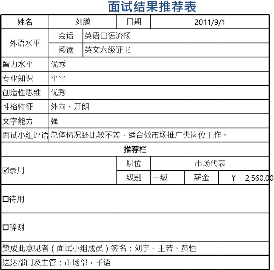 文件39 面试结果推荐表