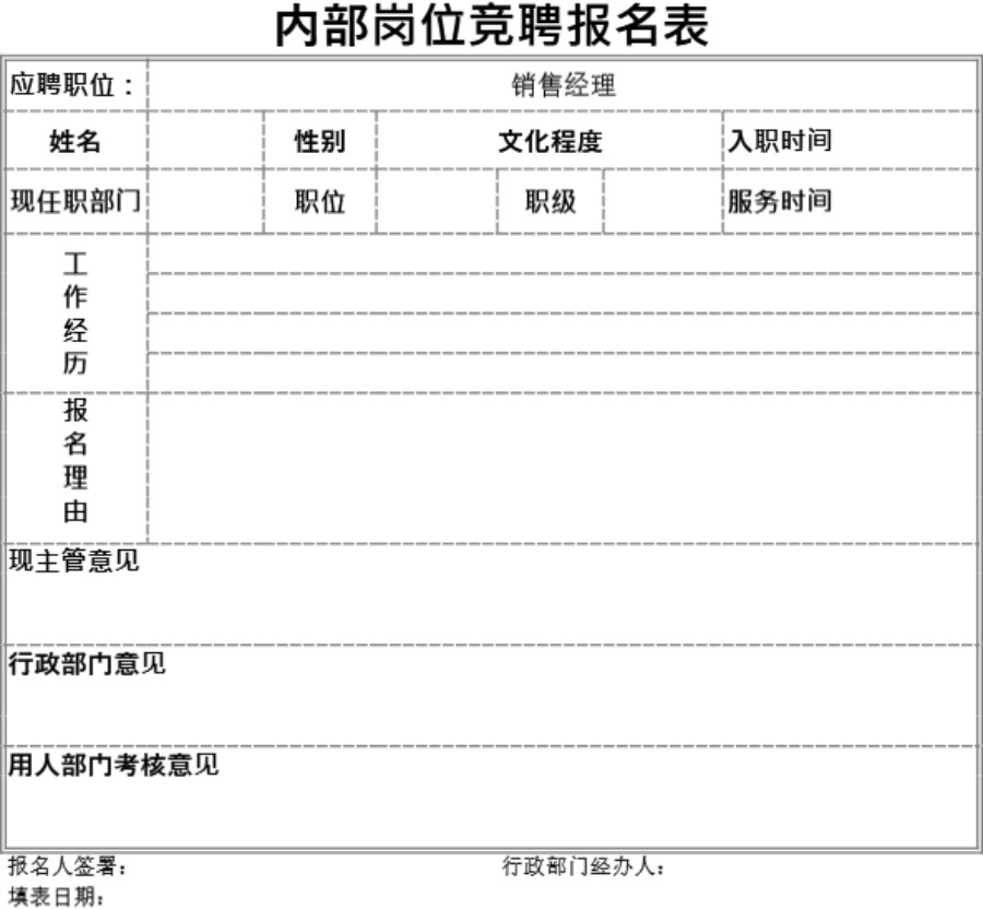 文件20 内部岗位竞聘报名表