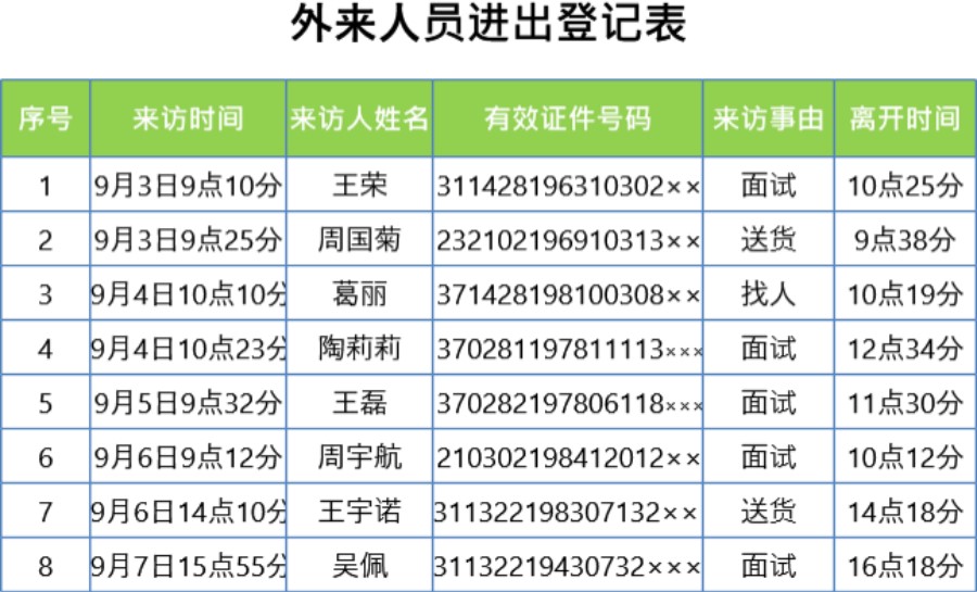 外来人员进出登记表