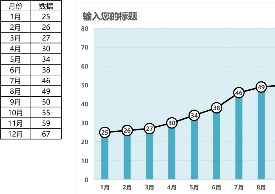 通用图表模板带标记线的月份对比折线图可视化表格模板