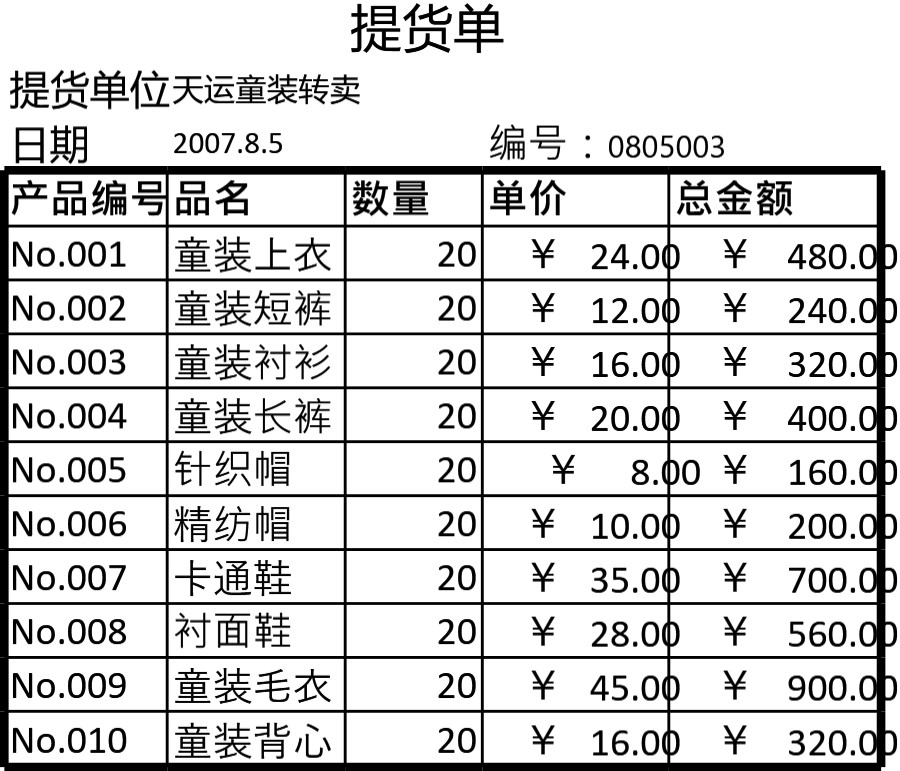 提货单表格模板