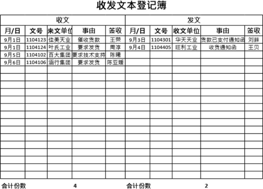 收发文件登记簿