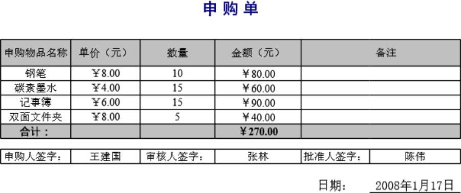 申购单表格模板