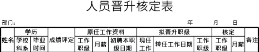 人员晋升核定表