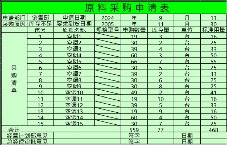 企业原料采购申请表模板