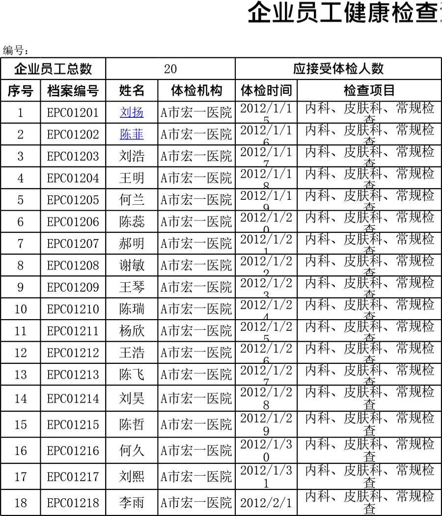 企业员工健康检查汇总表