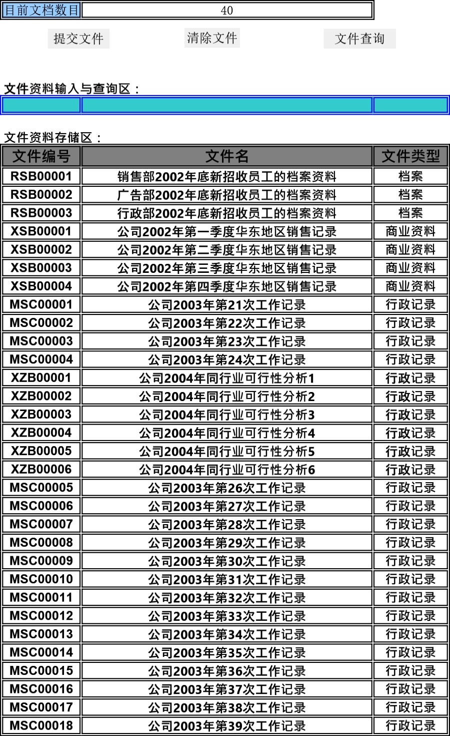 企业内部刊物阅览管理模板