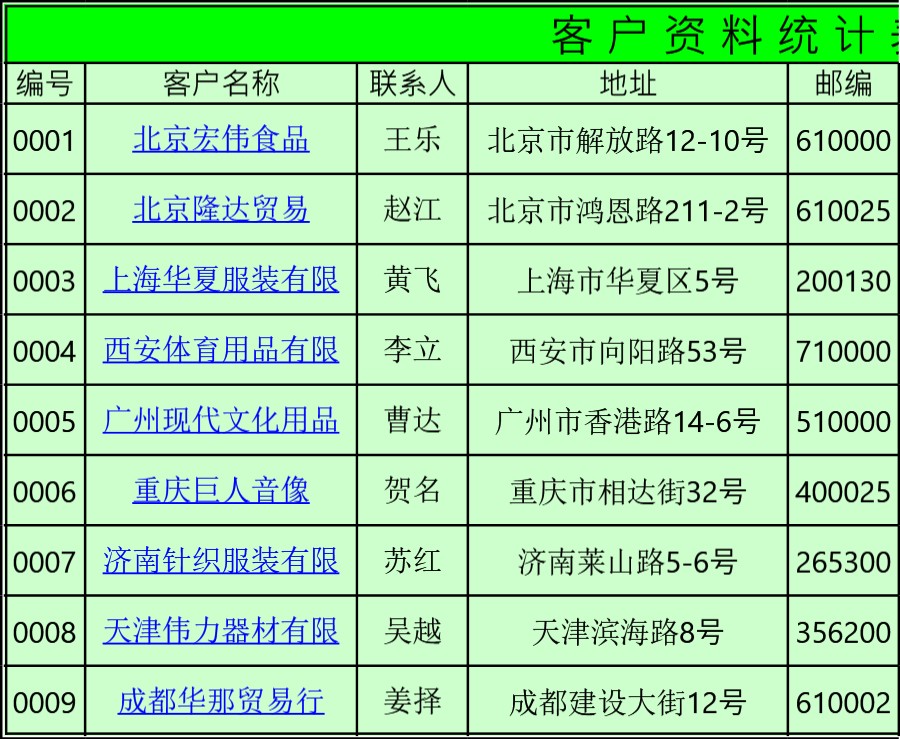 企业客户资料统计表模板