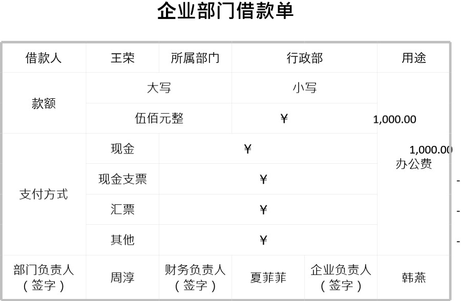 企业部门借款单