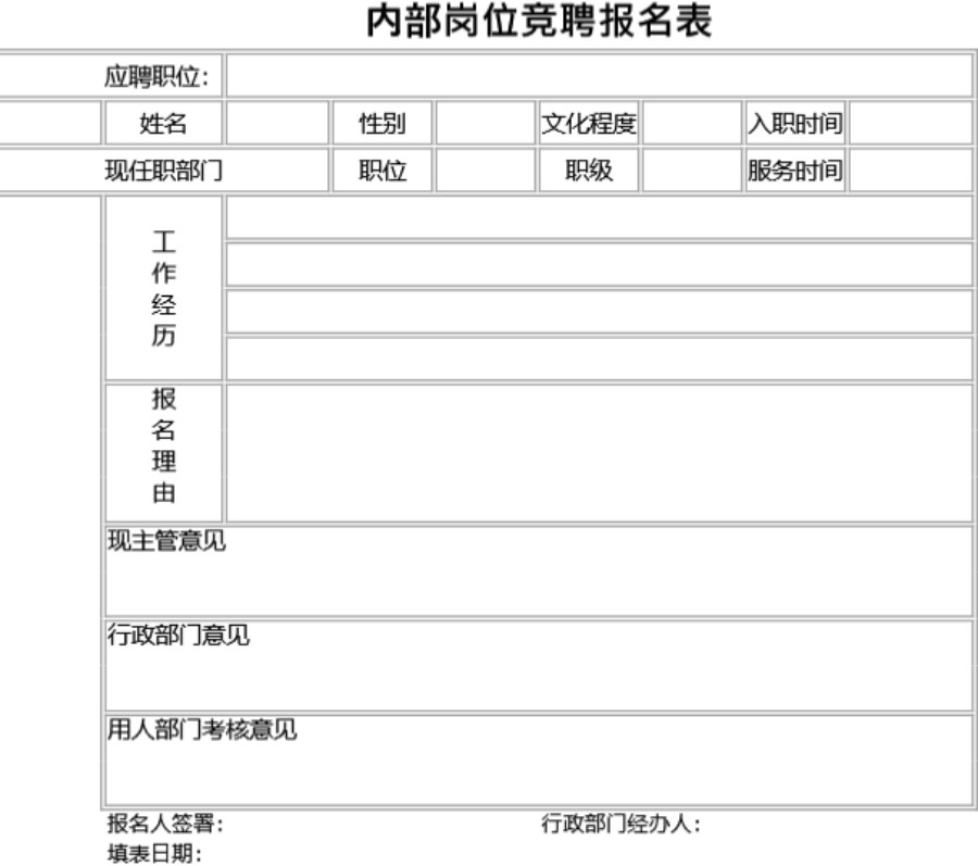 内部岗位竞聘报名表