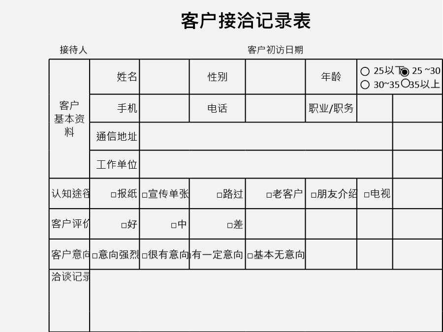 客户接洽记录表