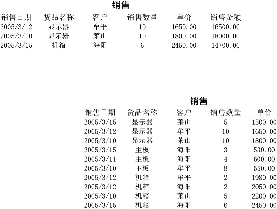 进销存管理模板