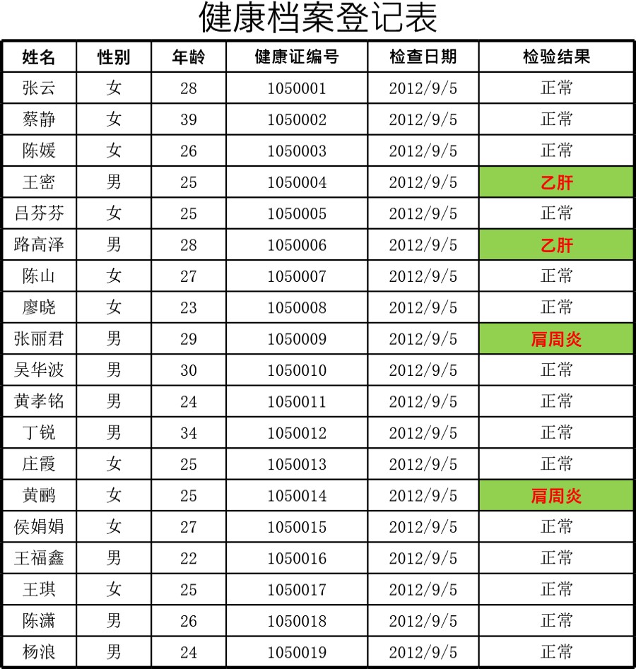 健康档案登记表1