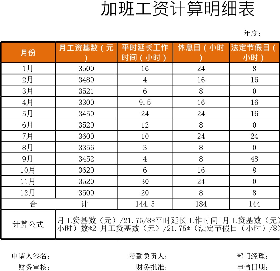 加班工资计算明细表模板