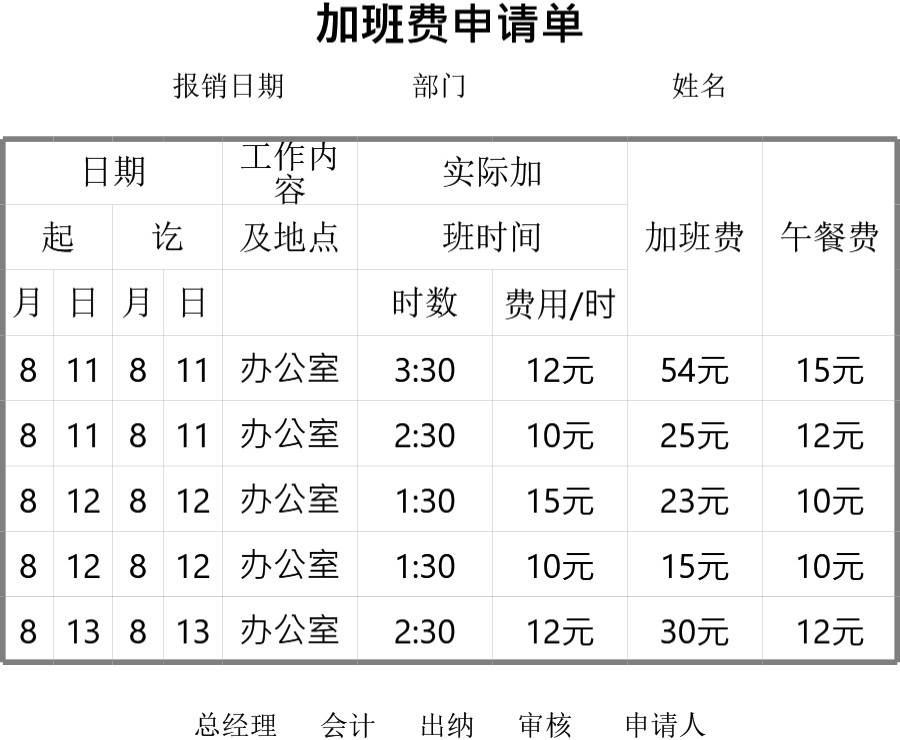 加班费申请单