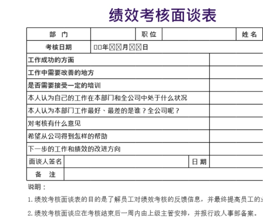 绩效考核面谈表