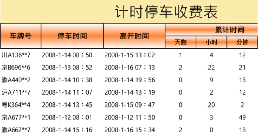 计时停车收费表格模板