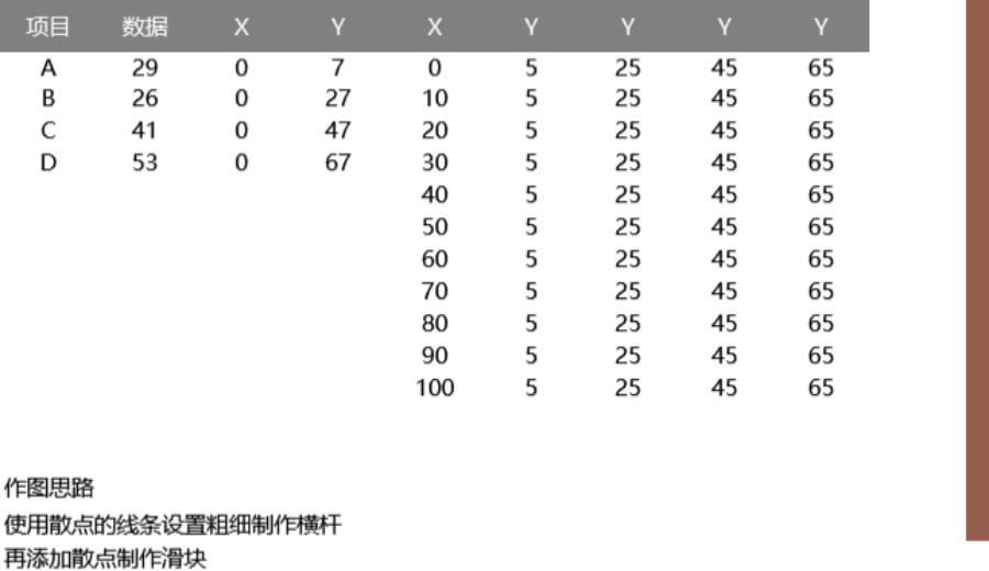 滑块图可视化表格模板