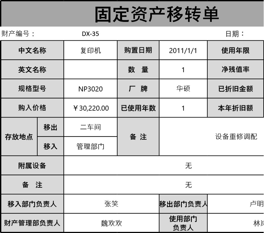 固定资产转移单模板