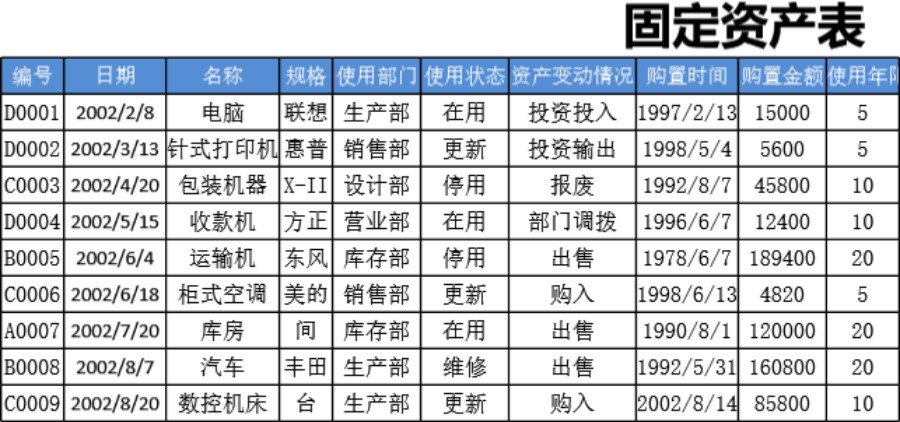 固定资产管理2