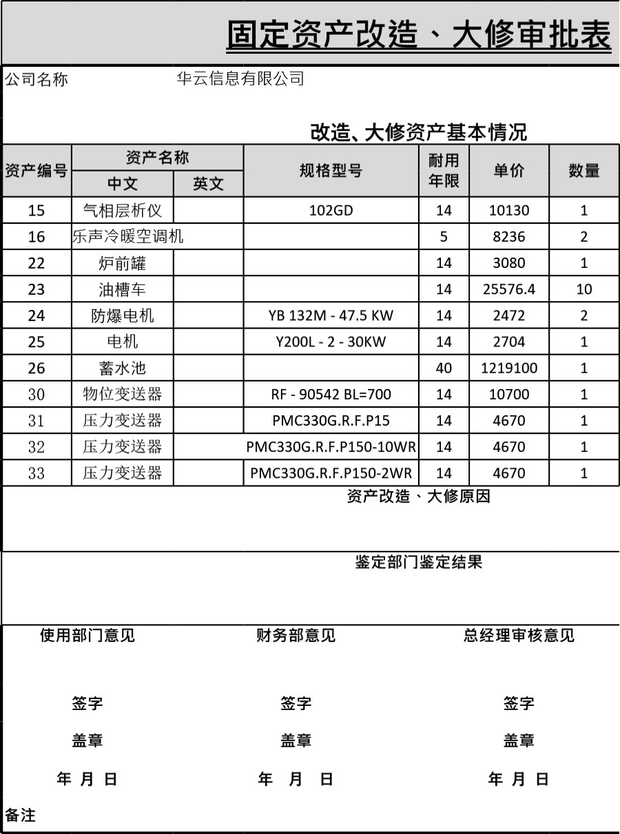 固定资产改造 大修审批表模板