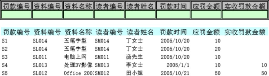 公司文档资料管理模板