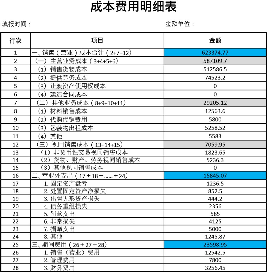 公司成本费用明细表模板