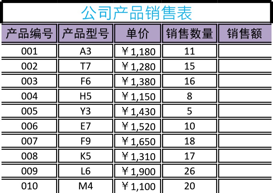 公司产品销售表格模板