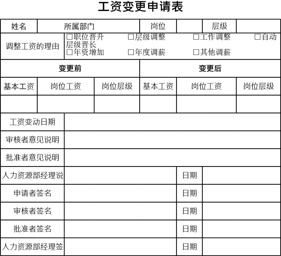 工资变更申请书