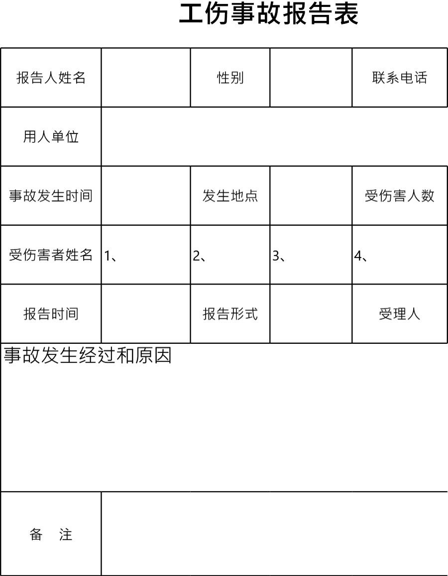 工伤事故报告表