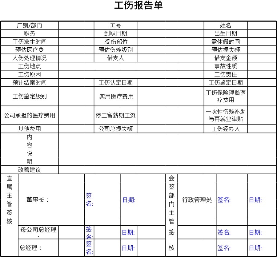 工伤报告单