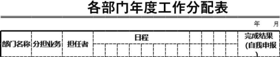 各部门年度工作分配表