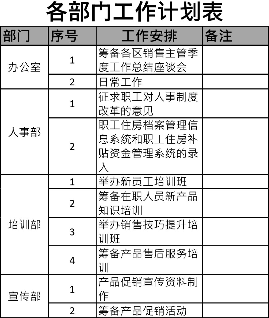 各部门工作计划表