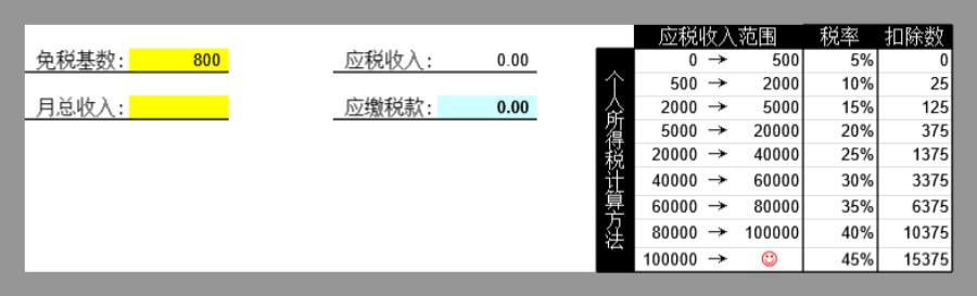 个税速算模板
