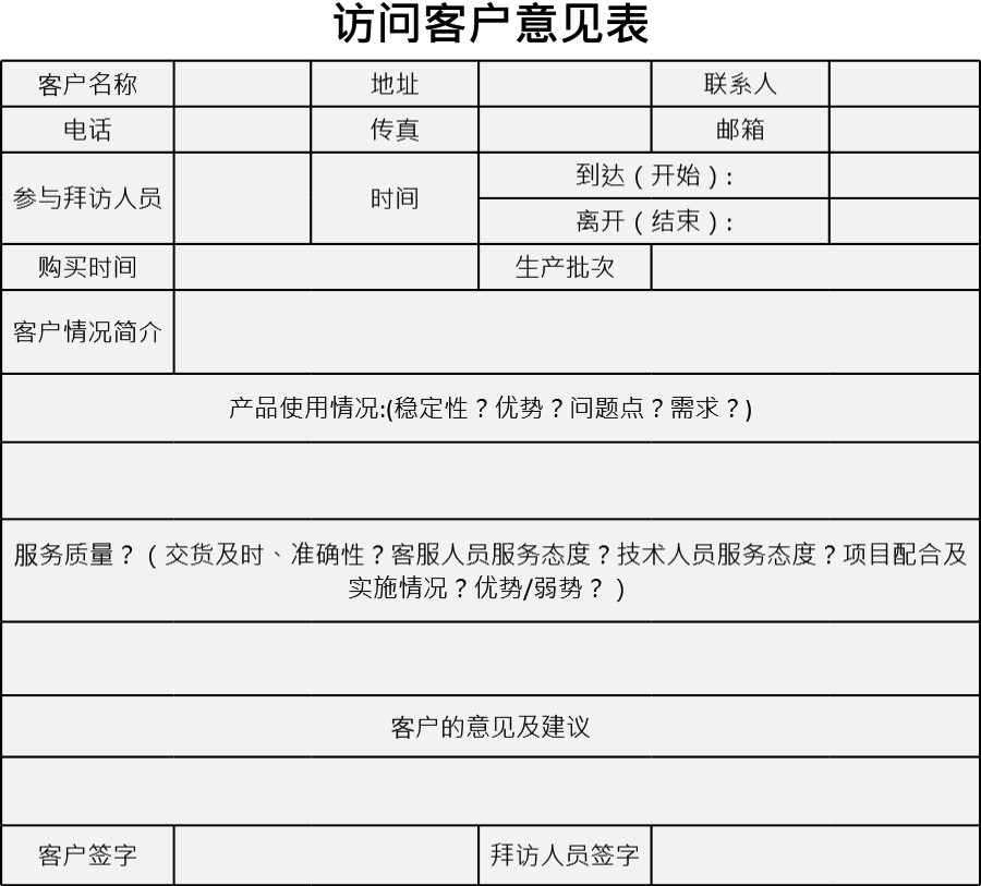 访问客户意见表