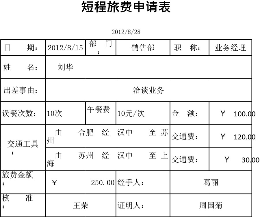 短程旅费申请表