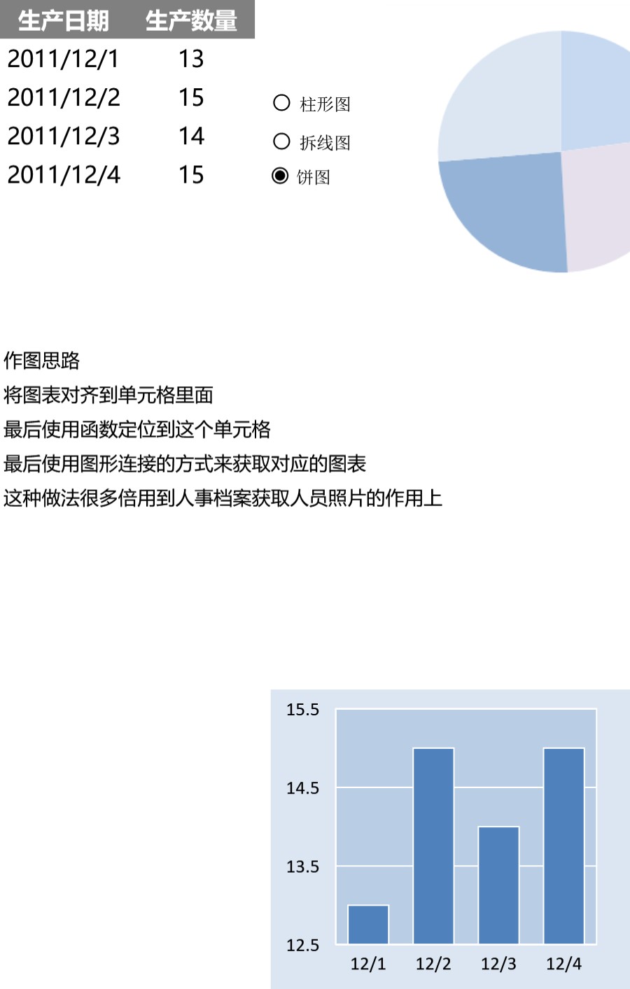 动态选择不同类型图表(模板)可视化表格模板