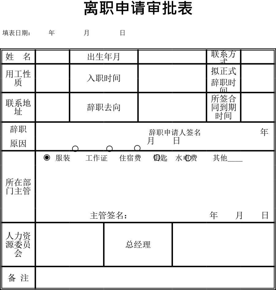 辞职申请审批表