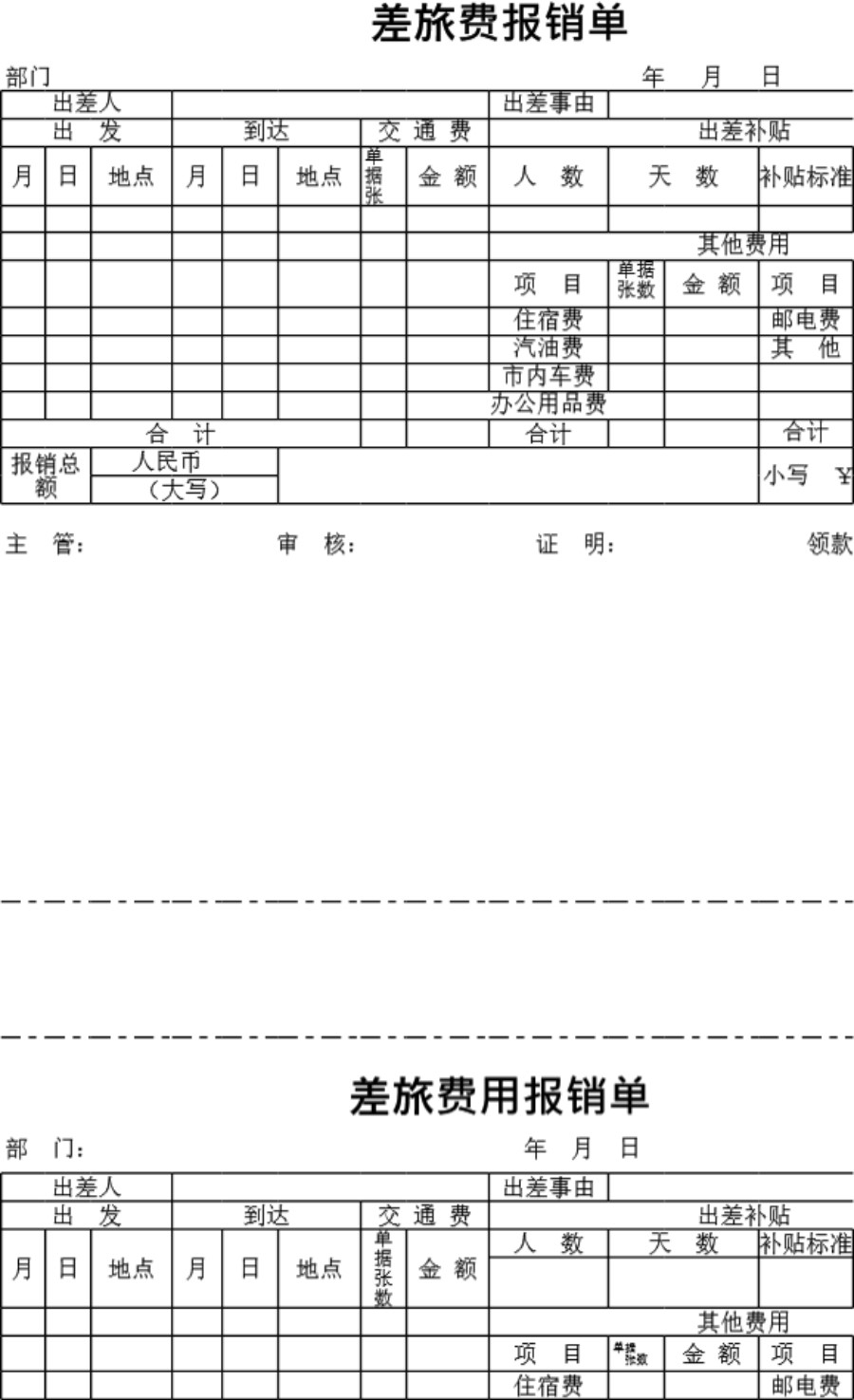 差旅费用报销单模板