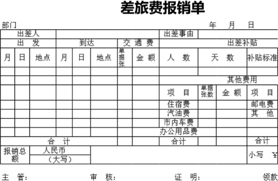 差旅费用报销单