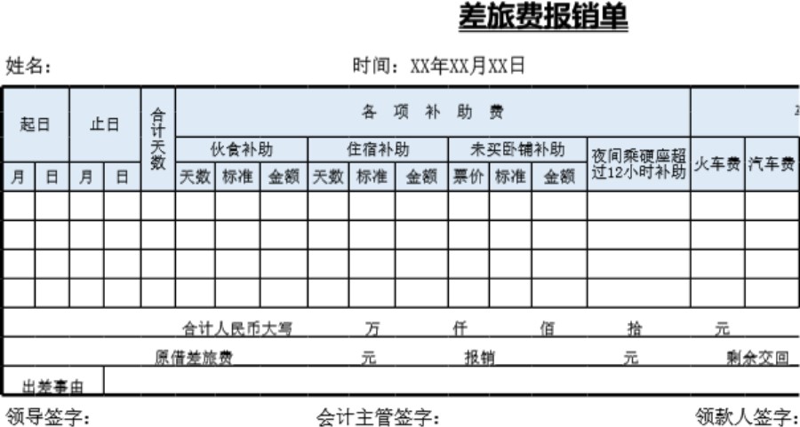 差旅费报销单模板